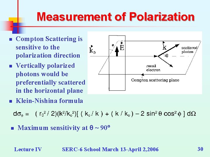 Measurement of Polarization n n Compton Scattering is sensitive to the polarization direction Vertically