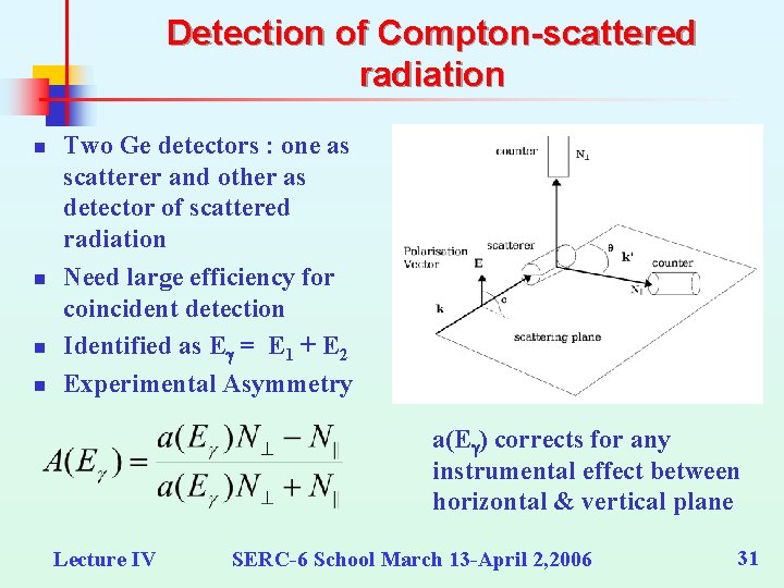 Detection of Compton-scattered radiation n n Two Ge detectors : one as scatterer and