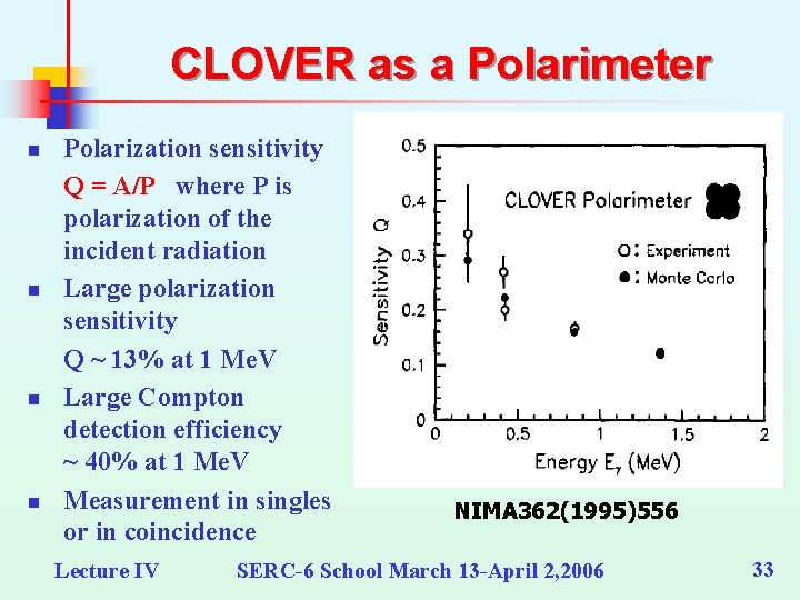 CLOVER as a Polarimeter n n Polarization sensitivity Q = A/P where P is