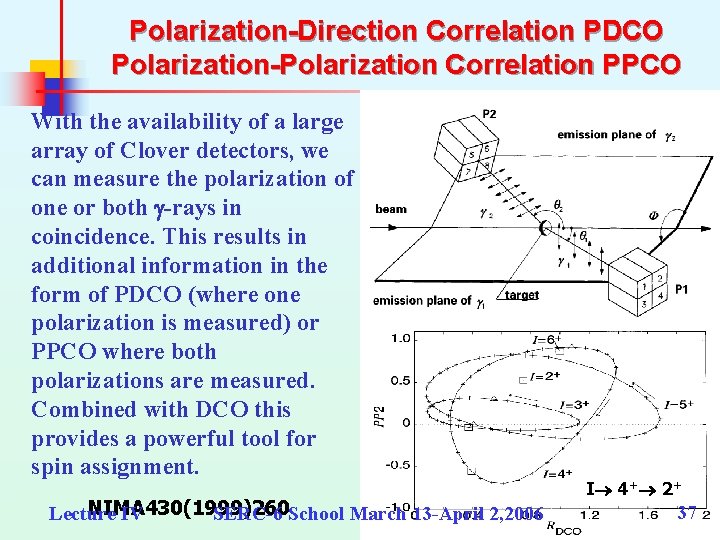 Polarization-Direction Correlation PDCO Polarization-Polarization Correlation PPCO With the availability of a large array of