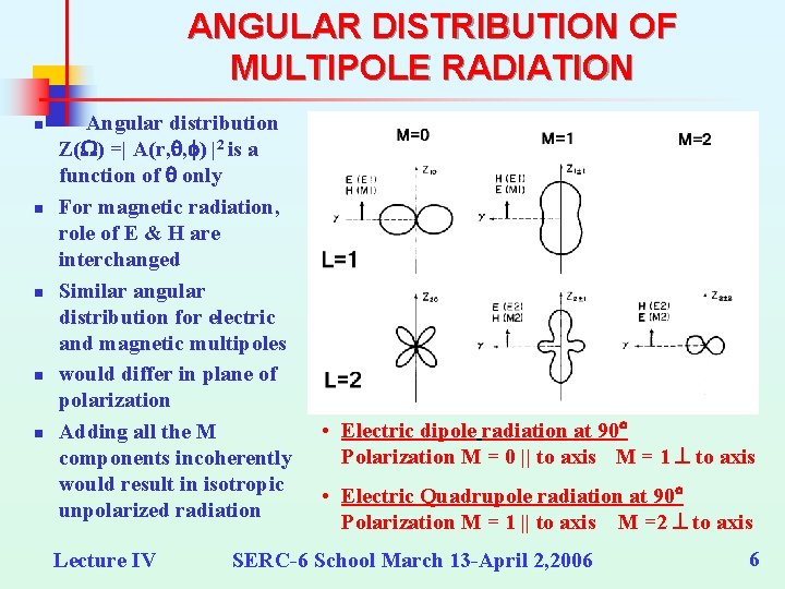 ANGULAR DISTRIBUTION OF MULTIPOLE RADIATION n n n Angular distribution Z(W) =| A(r, q,