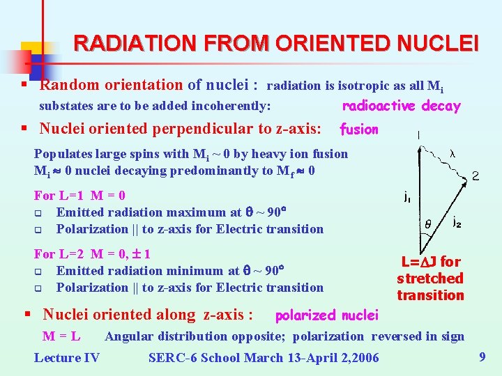 RADIATION FROM ORIENTED NUCLEI § Random orientation of nuclei : radiation is isotropic as