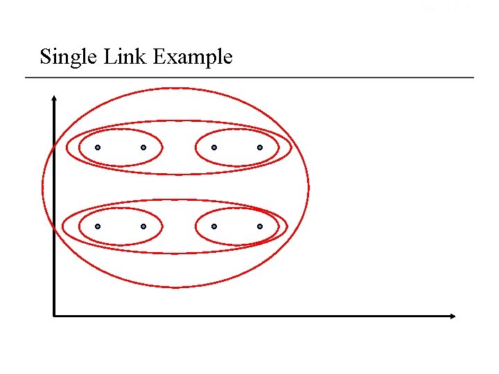 Sec. 17. 2 Single Link Example 