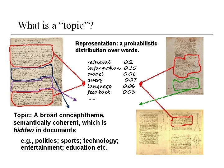 What is a “topic”? Representation: a probabilistic distribution over words. retrieval information model query