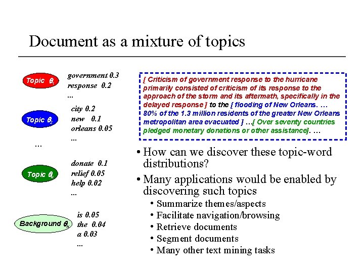 Document as a mixture of topics Topic 1 government 0. 3 response 0. 2.