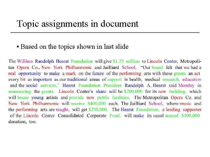 Topic assignments in document • Based on the topics shown in last slide 