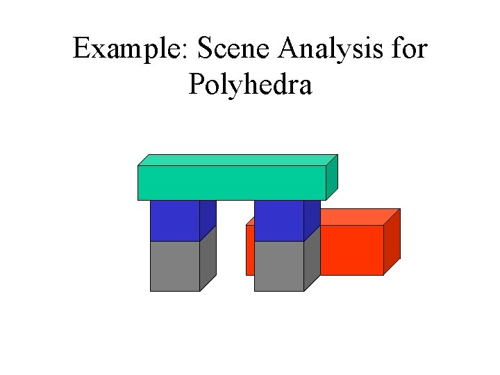 Example: Scene Analysis for Polyhedra 