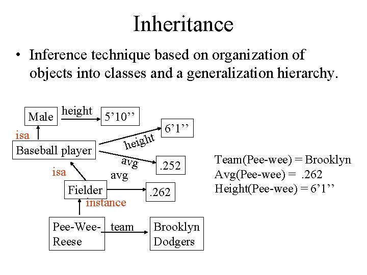 Inheritance • Inference technique based on organization of objects into classes and a generalization