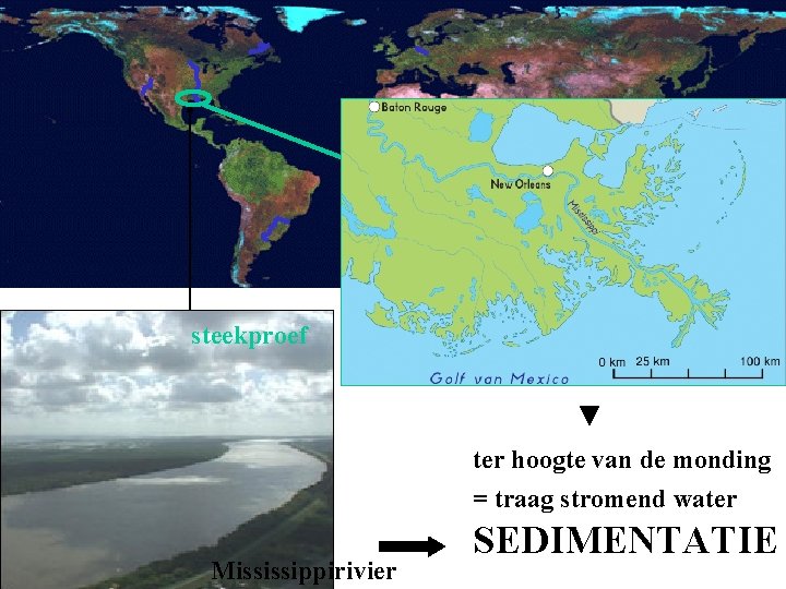 steekproef traag stromend heel breed verval debiet ter hoogte van de monding = traag
