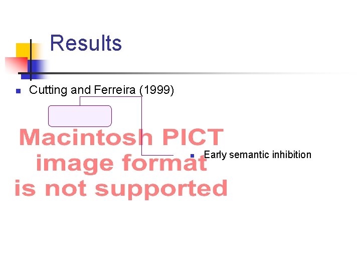 Results n Cutting and Ferreira (1999) n Early semantic inhibition 