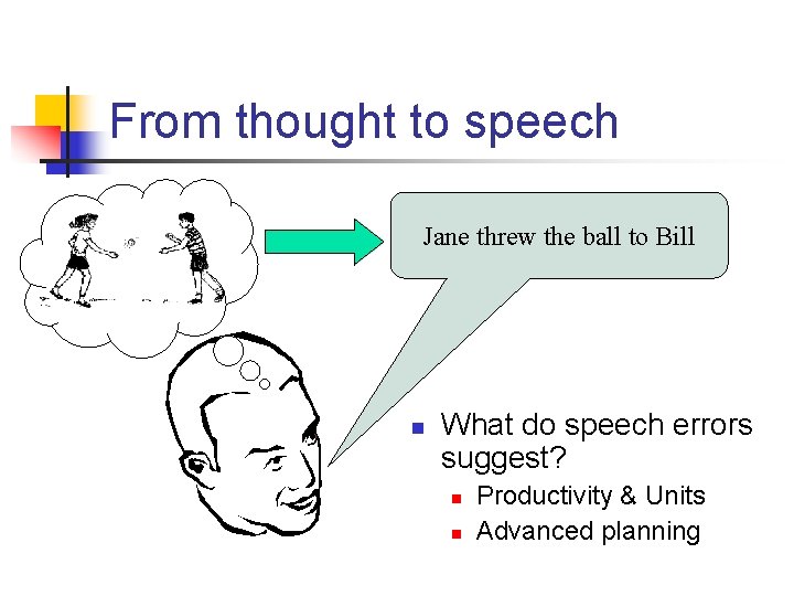 From thought to speech Jane threw the ball to Bill n What do speech