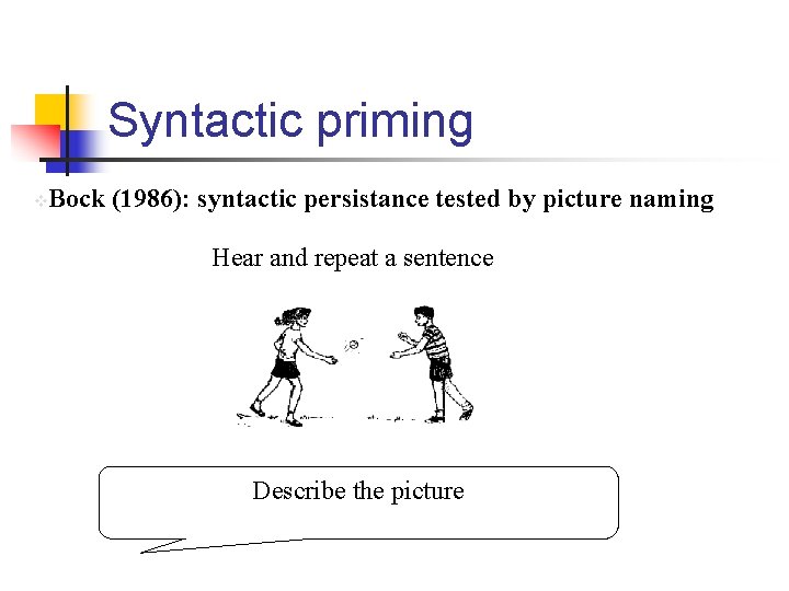 Syntactic priming v Bock (1986): syntactic persistance tested by picture naming Hear and repeat