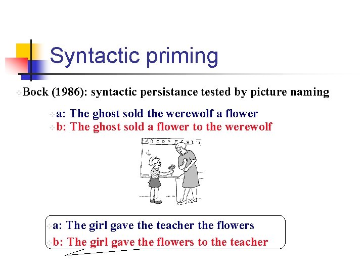 Syntactic priming v Bock (1986): syntactic persistance tested by picture naming a: The ghost