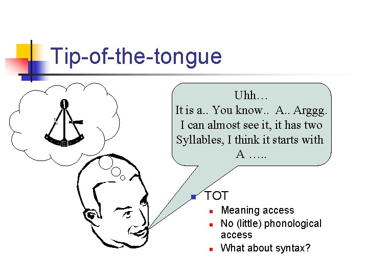 Tip-of-the-tongue Uhh… It is a. . You know. . Arggg. I can almost see