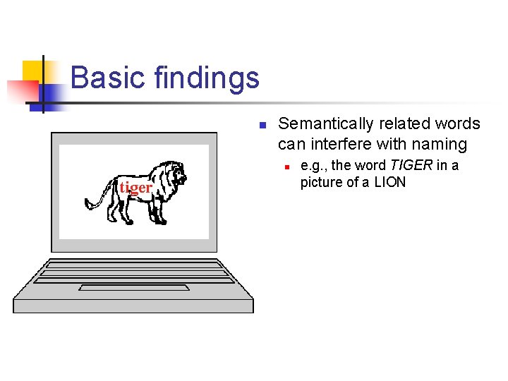 Basic findings n Semantically related words can interfere with naming n tiger e. g.