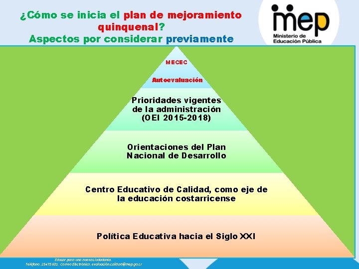 ¿Cómo se inicia el plan de mejoramiento quinquenal? Aspectos por considerar previamente MECEC Autoevaluación