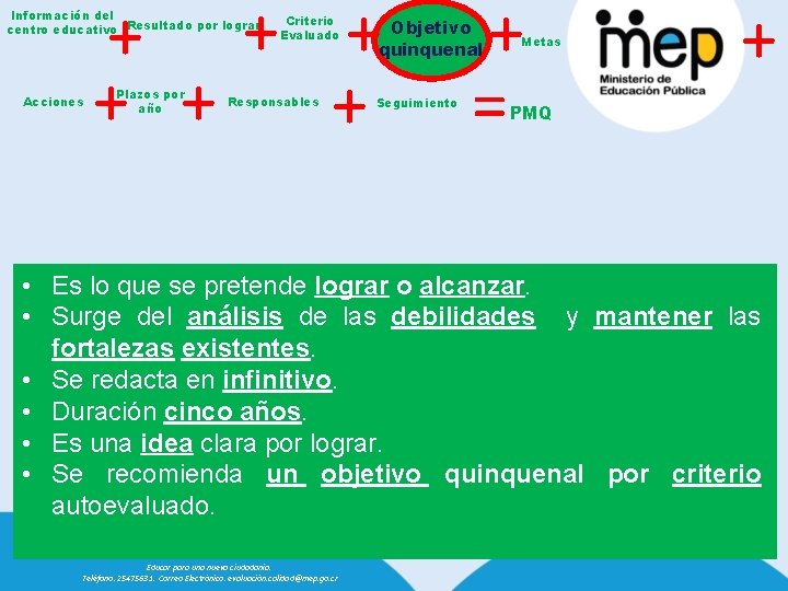 + + + Información del centro educativo Resultado por lograr Acciones Plazos por año