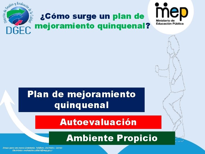 ¿Cómo surge un plan de mejoramiento quinquenal? Plan de mejoramiento quinquenal Autoevaluación Ambiente Propicio