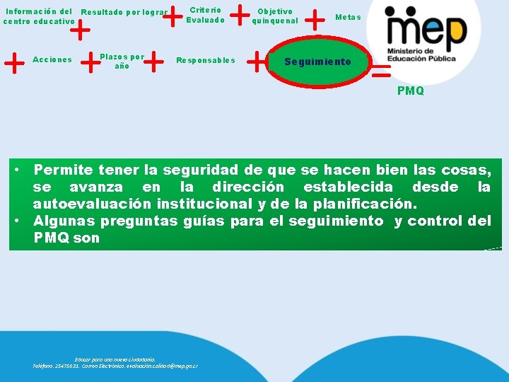 + + + + = Información del Resultado por lograr centro educativo Acciones Plazos