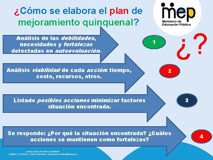 ¿Cómo se elabora el plan de mejoramiento quinquenal? Análisis de las debilidades, necesidades y