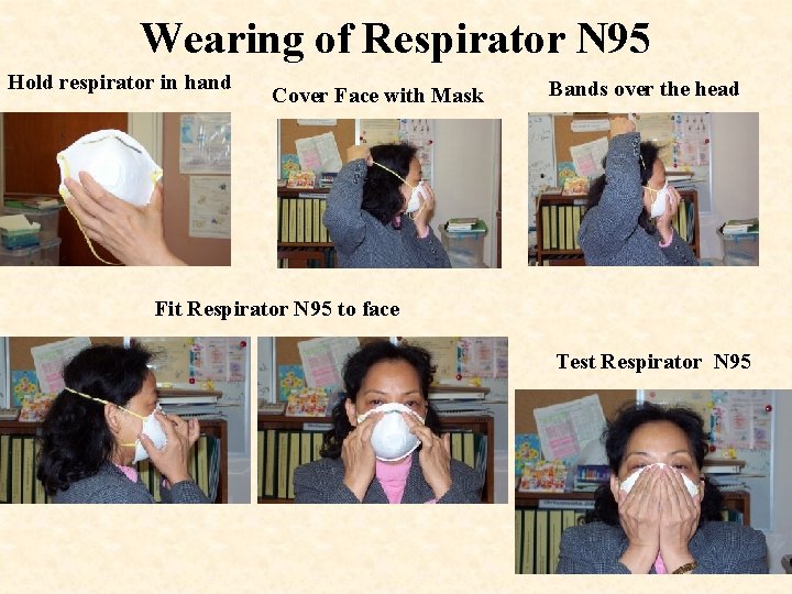 Wearing of Respirator N 95 Hold respirator in hand Cover Face with Mask Bands