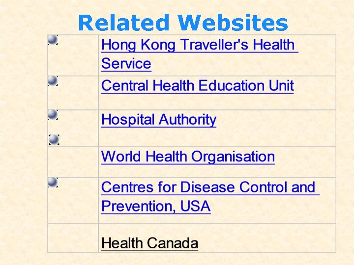 Related Websites 