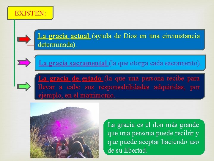 EXISTEN: La gracia actual (ayuda de Dios en una circunstancia determinada). La gracia sacramental