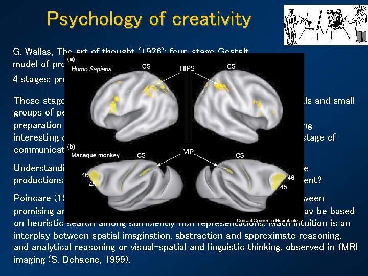 Psychology of creativity G. Wallas, The art of thought (1926): four-stage Gestalt model of