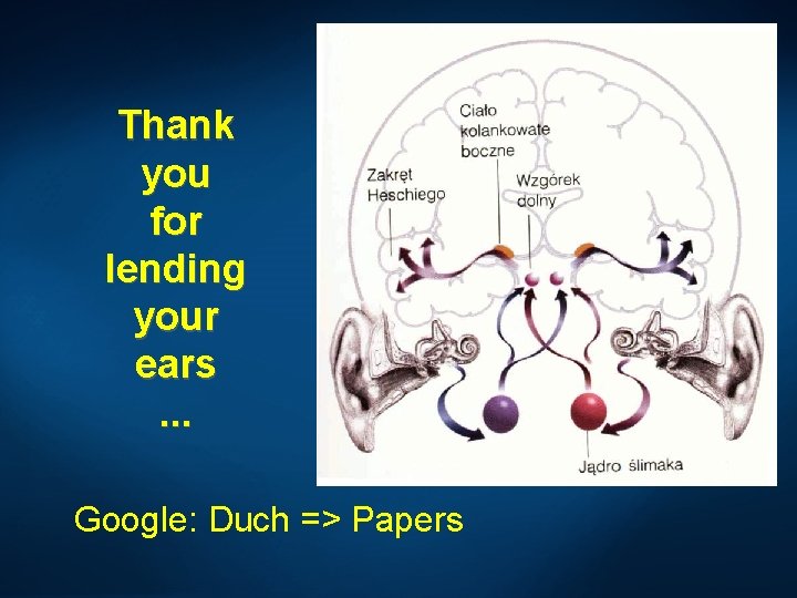 Thank you for lending your ears. . . Google: Duch => Papers 