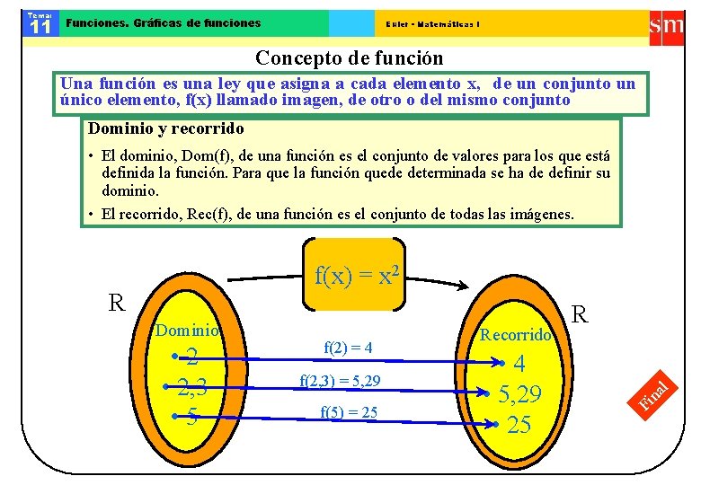 Funciones. Gráficas de funciones Euler - Matemáticas I Concepto de función Una función es