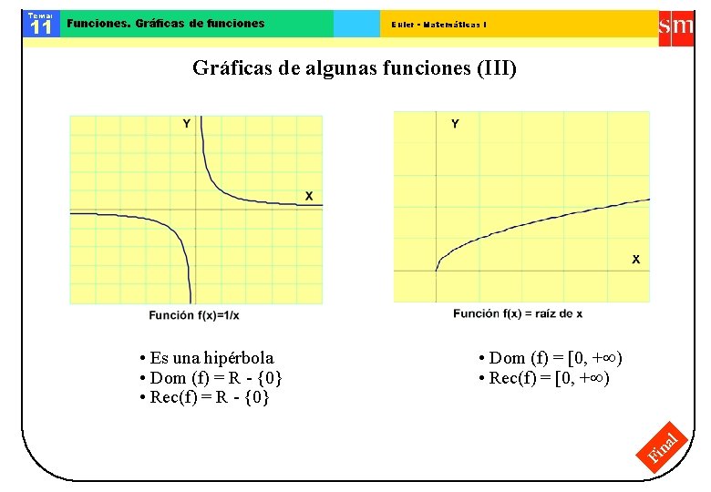 Funciones. Gráficas de funciones Euler - Matemáticas I Gráficas de algunas funciones (III) •