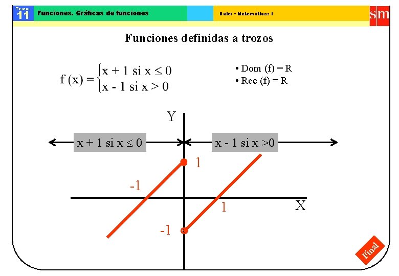 Funciones. Gráficas de funciones Euler - Matemáticas I Funciones definidas a trozos • Dom