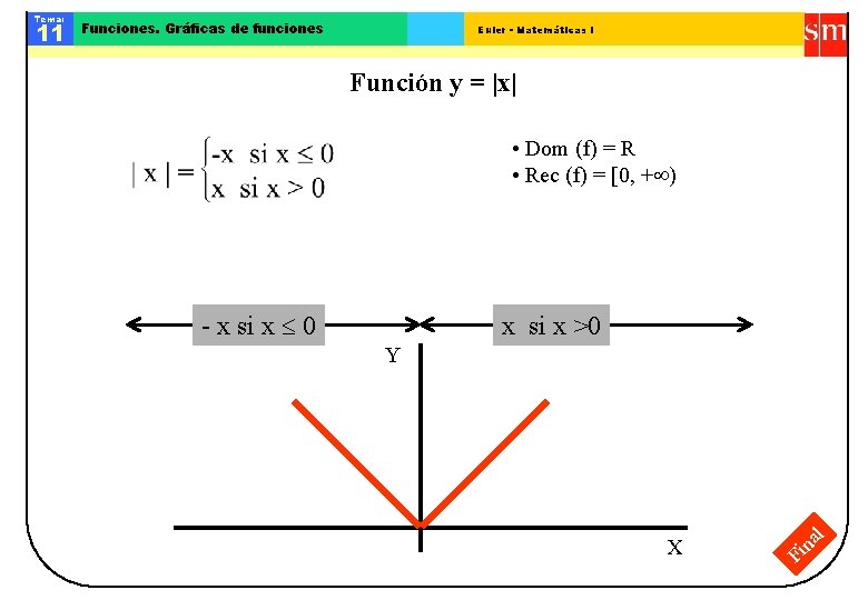 Funciones. Gráficas de funciones Euler - Matemáticas I Función y = |x| • Dom