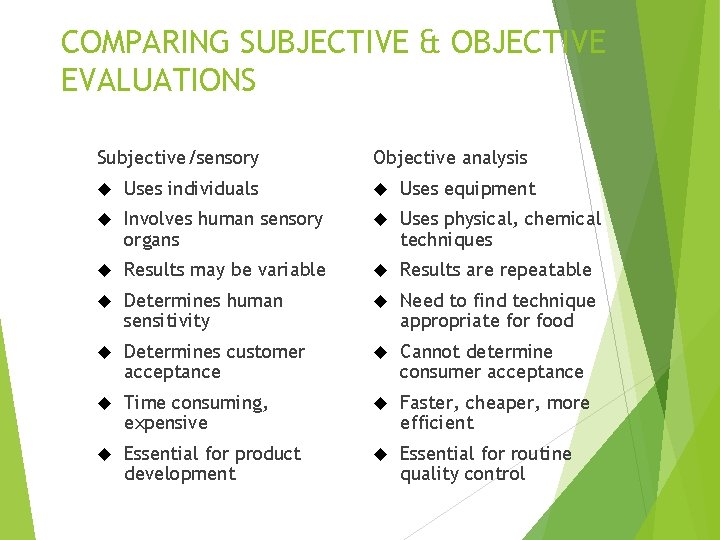 COMPARING SUBJECTIVE & OBJECTIVE EVALUATIONS Subjective/sensory Objective analysis Uses individuals Uses equipment Involves human