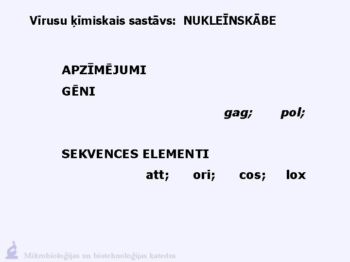 Vīrusu ķīmiskais sastāvs: NUKLEĪNSKĀBE APZĪMĒJUMI GĒNI gag; pol; SEKVENCES ELEMENTI att; ori; cos; lox