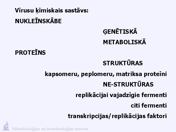 Vīrusu ķīmiskais sastāvs: NUKLEĪNSKĀBE ĢENĒTISKĀ METABOLISKĀ PROTEĪNS STRUKTŪRAS kapsomeru, peplomeru, matriksa proteīni NE-STRUKTŪRAS replikācijai