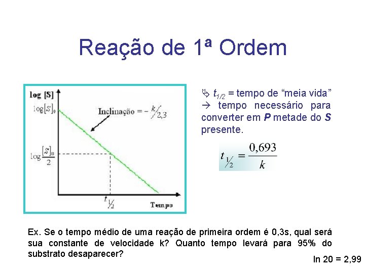 Reação de 1ª Ordem Ä t 1/2 = tempo de “meia vida” tempo necessário