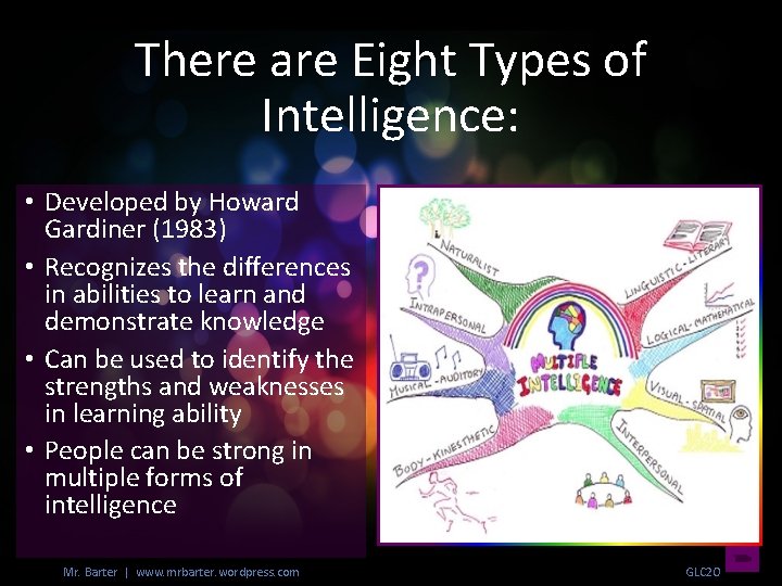 There are Eight Types of Intelligence: • Developed by Howard Gardiner (1983) • Recognizes