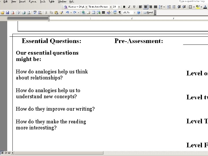 Our essential questions might be: How do analogies help us think about relationships? How