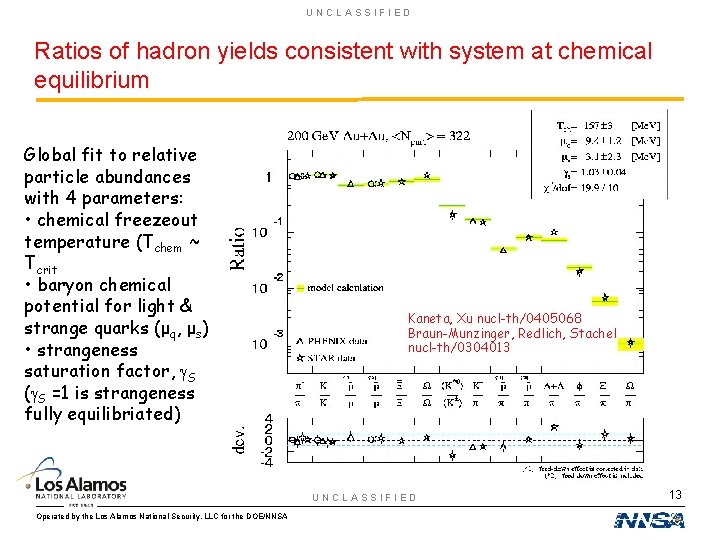 UNCLASSIFIED Ratios of hadron yields consistent with system at chemical equilibrium Global fit to