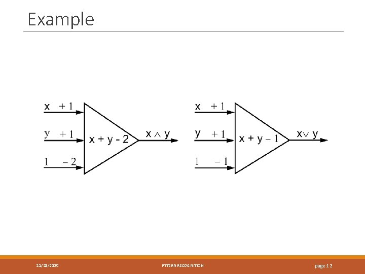 Example 11/28/2020 PTTERN RECOGNITION page 12 