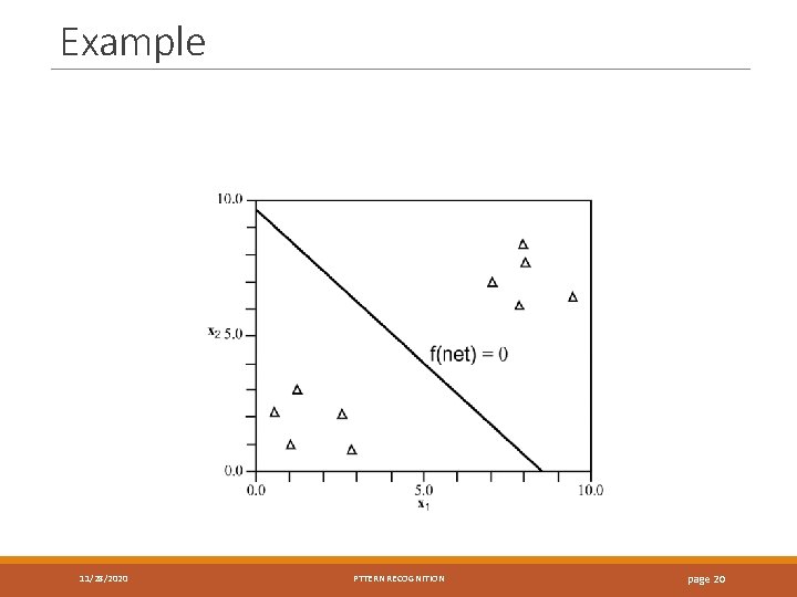 Example 11/28/2020 PTTERN RECOGNITION page 20 