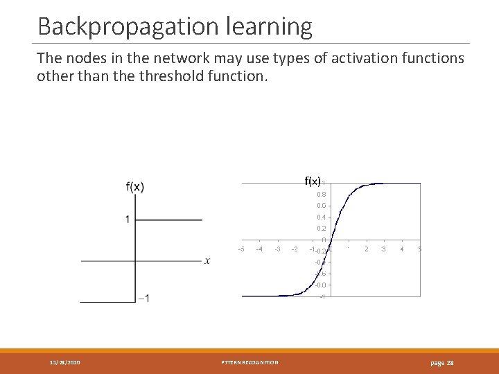 Backpropagation learning The nodes in the network may use types of activation functions other