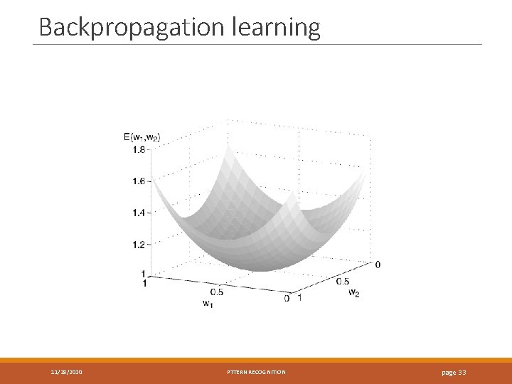 Backpropagation learning 11/28/2020 PTTERN RECOGNITION page 33 