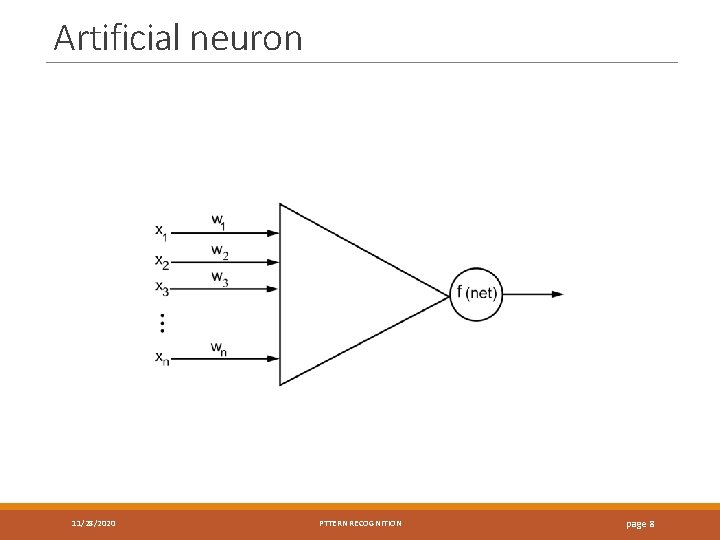 Artificial neuron 11/28/2020 PTTERN RECOGNITION page 8 