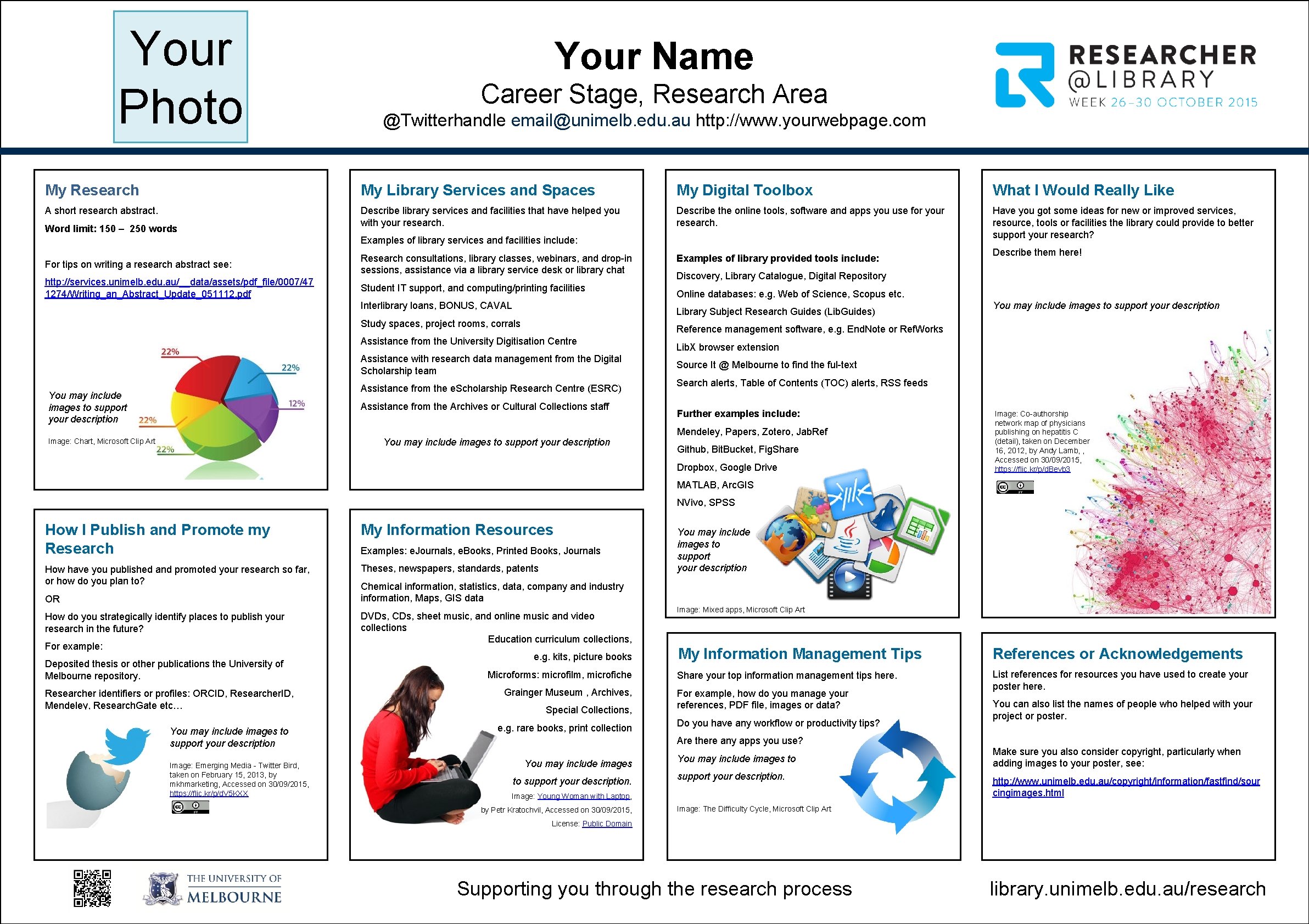 Your Photo Your Name Career Stage, Research Area @Twitterhandle email@unimelb. edu. au http: //www.