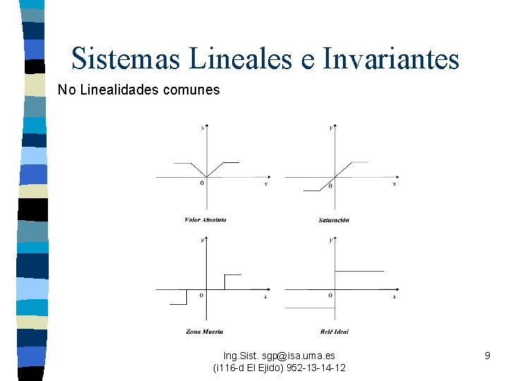 Sistemas Lineales e Invariantes No Linealidades comunes Ing. Sist. sgp@isa. uma. es (i 116