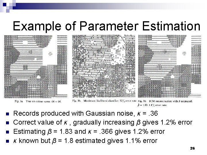 Example of Parameter Estimation n n Records produced with Gaussian noise, κ =. 36