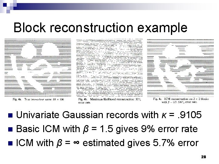 Block reconstruction example Univariate Gaussian records with κ =. 9105 n Basic ICM with