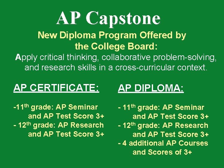 AP Capstone New Diploma Program Offered by the College Board: Apply critical thinking, collaborative